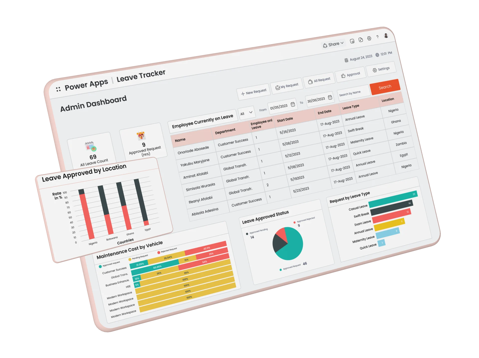 Leave tracker