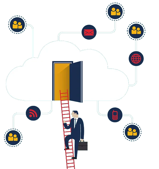 azure msp 3